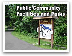 Community Facilities and Parks